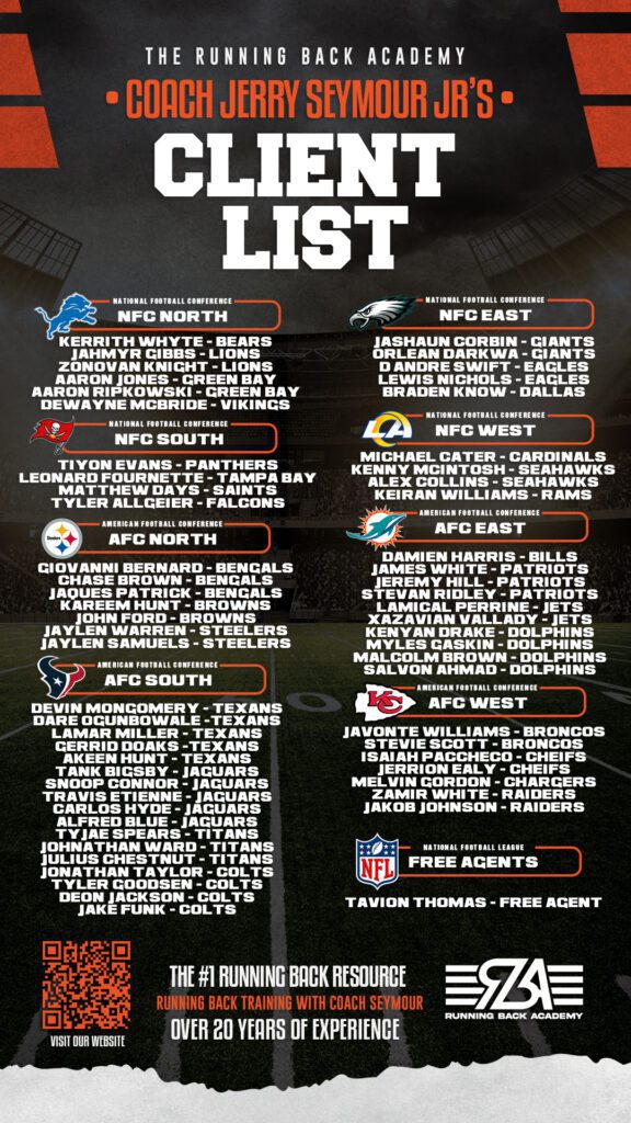 Jerry Seymour Client List Flyer Designed by Brand 305 | Sports Flyers